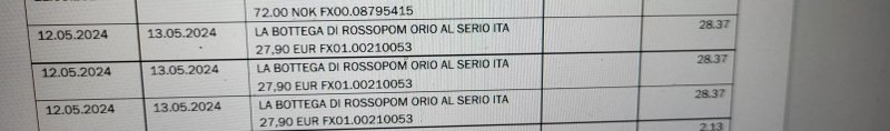 Rossopomodoro La Bottega