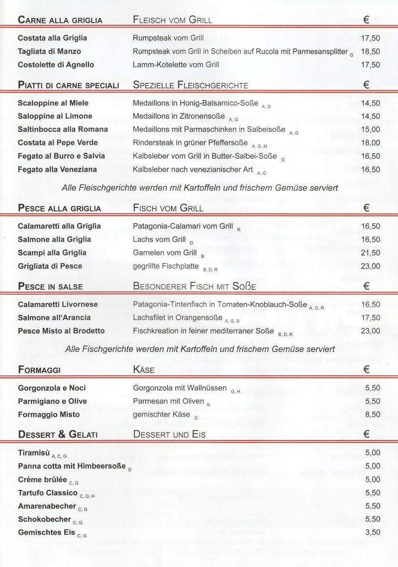 Trattoria Alesa Gelati