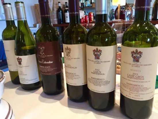 Tenute Cisa Asinari dei Marchesi di Gresy S.S.A. Azienda Agricola Martinenga