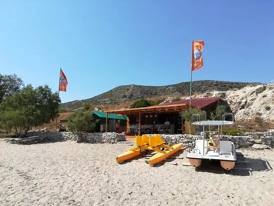 Wind & Water Watersports