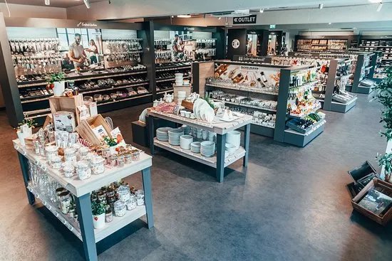 Shopping – places