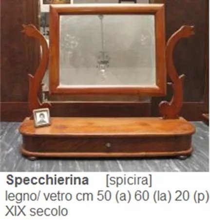 Museo Etnografico Sguri