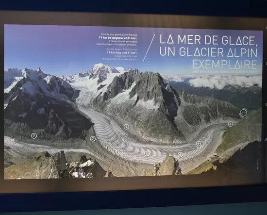 Le Glaciorium De Montenvers