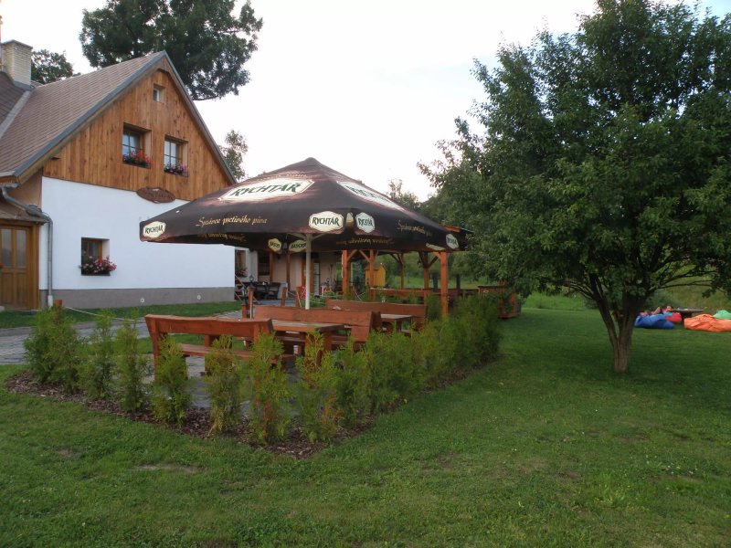 Chata Ryzovka