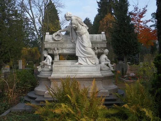 Alter Friedhof