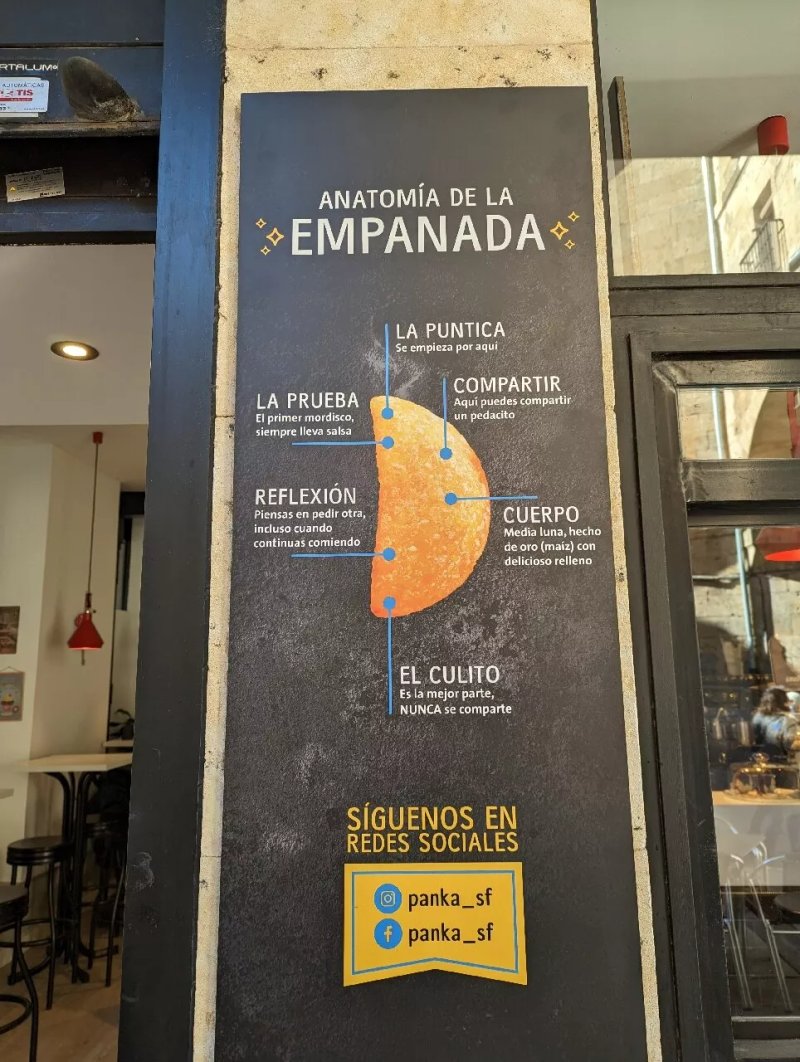 Panka Street Food