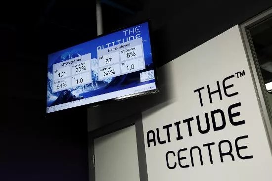The Altitude Centre