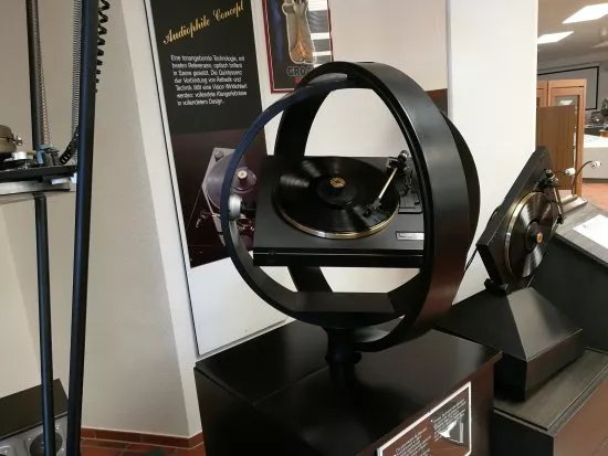 Deutsches Phonomuseum