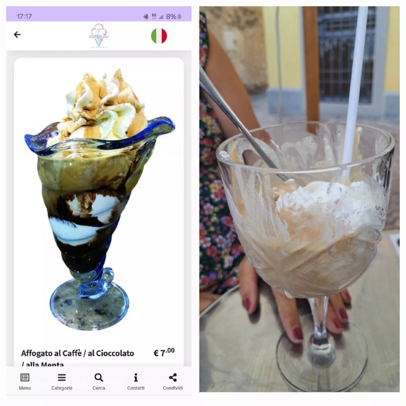 Gelateria Malu