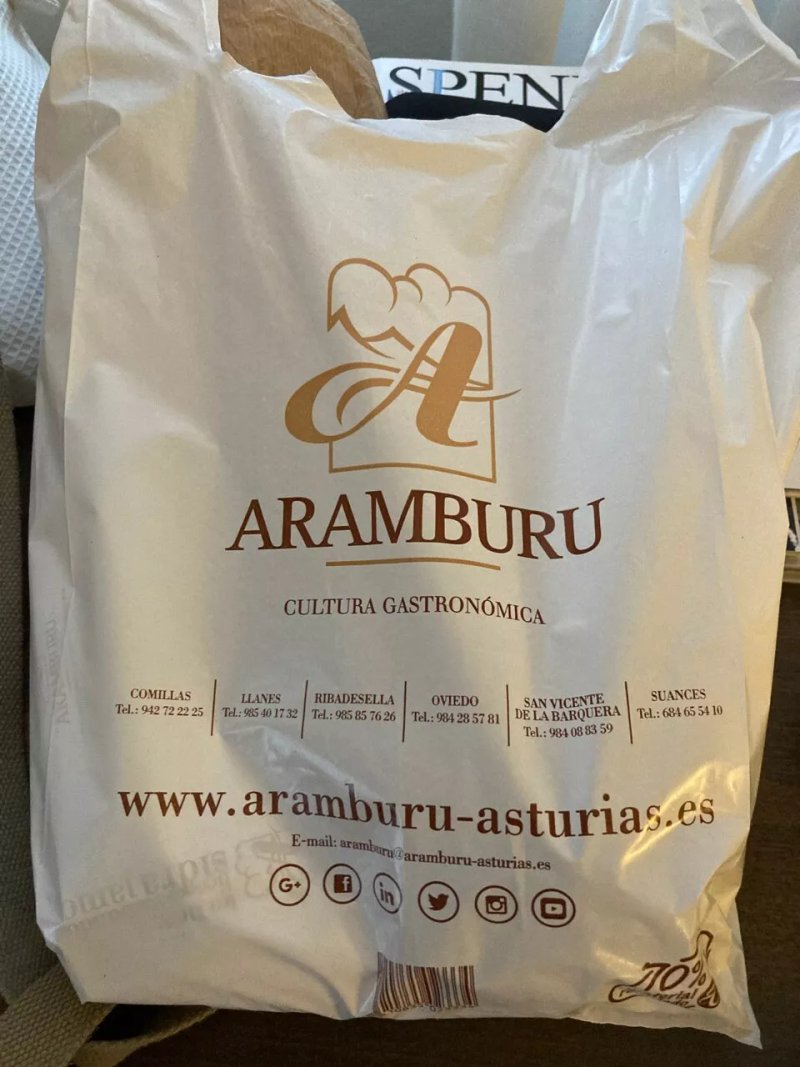 Shopping – places