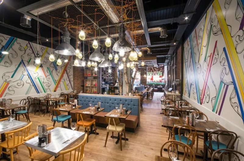 Zizzi - Derby Intu