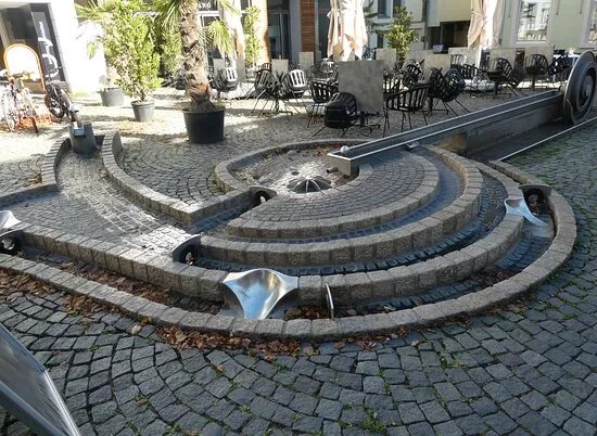 Wasserspielplatz Johannisplatz