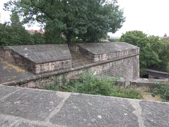Forderverein Nurnberger Felsengange E.V.