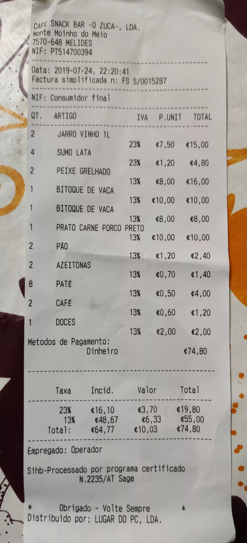 cafe do zuca melides
