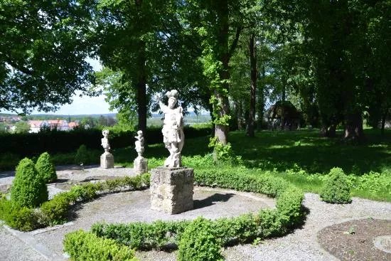 Schlosspark
