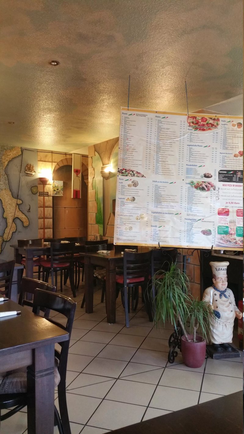 Pizzeria Ramazotti