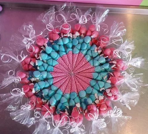 Candiland