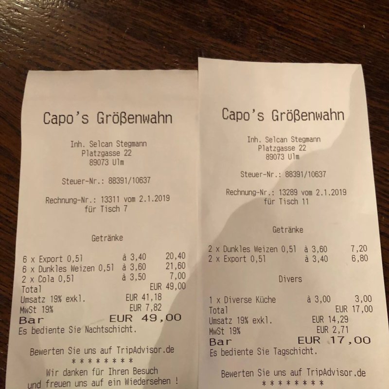 Capos Groessenwahn