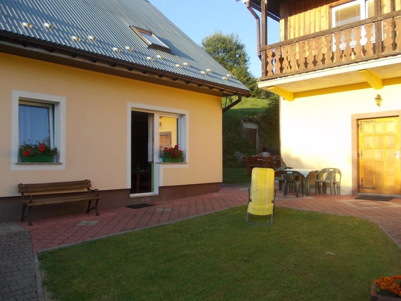 Agroturystyka u Kowala