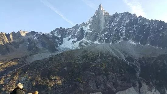 Chamonix Sightseeing