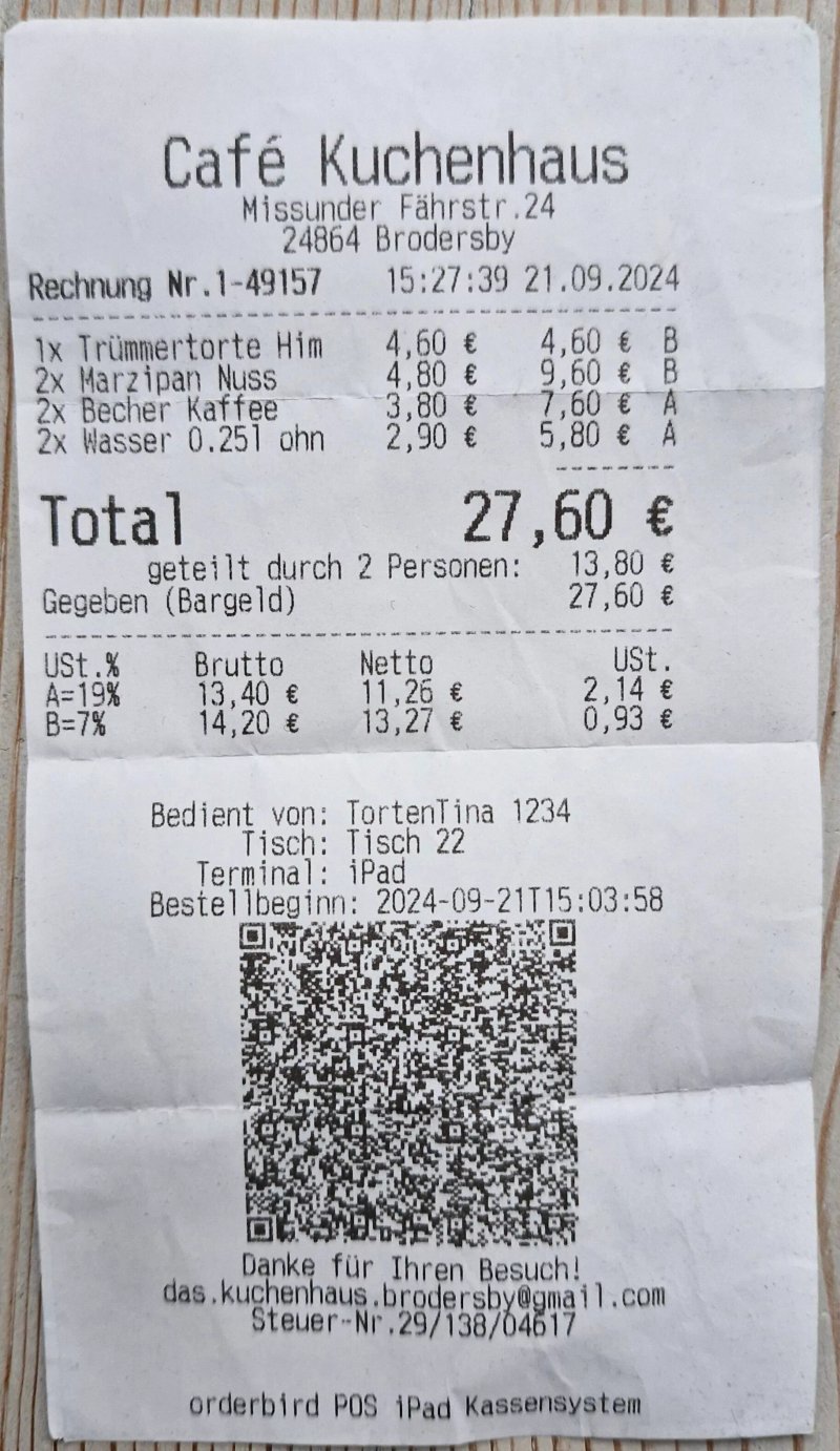 Das Kuchenhaus