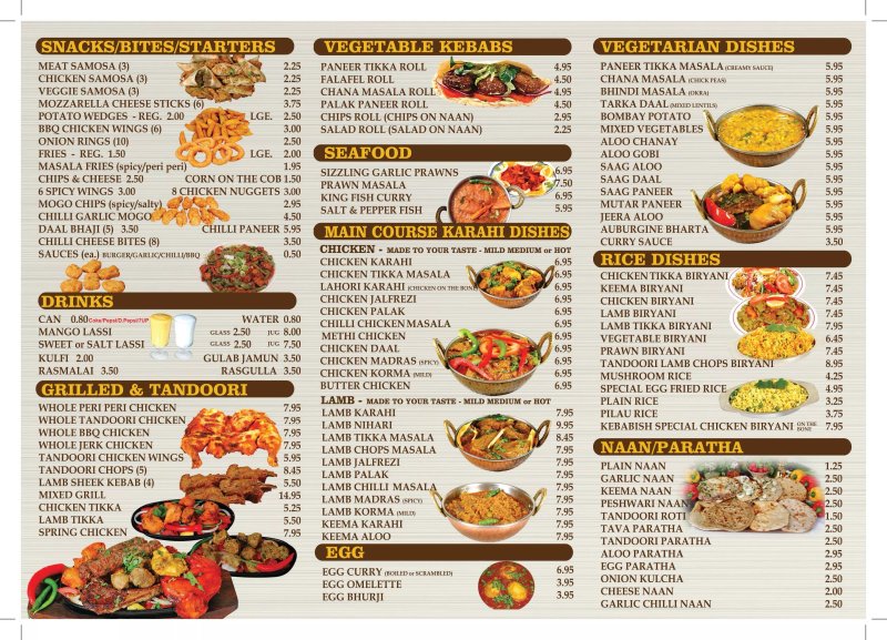 Kebabish- Harrow