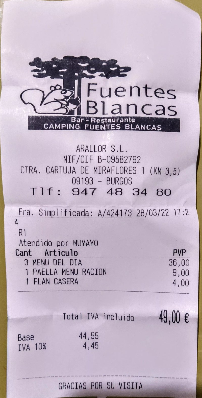 Fuentes Blancas