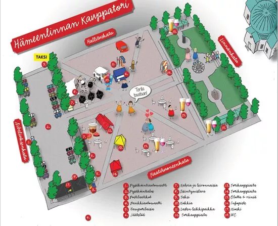 Hameenlinnan Kauppatori