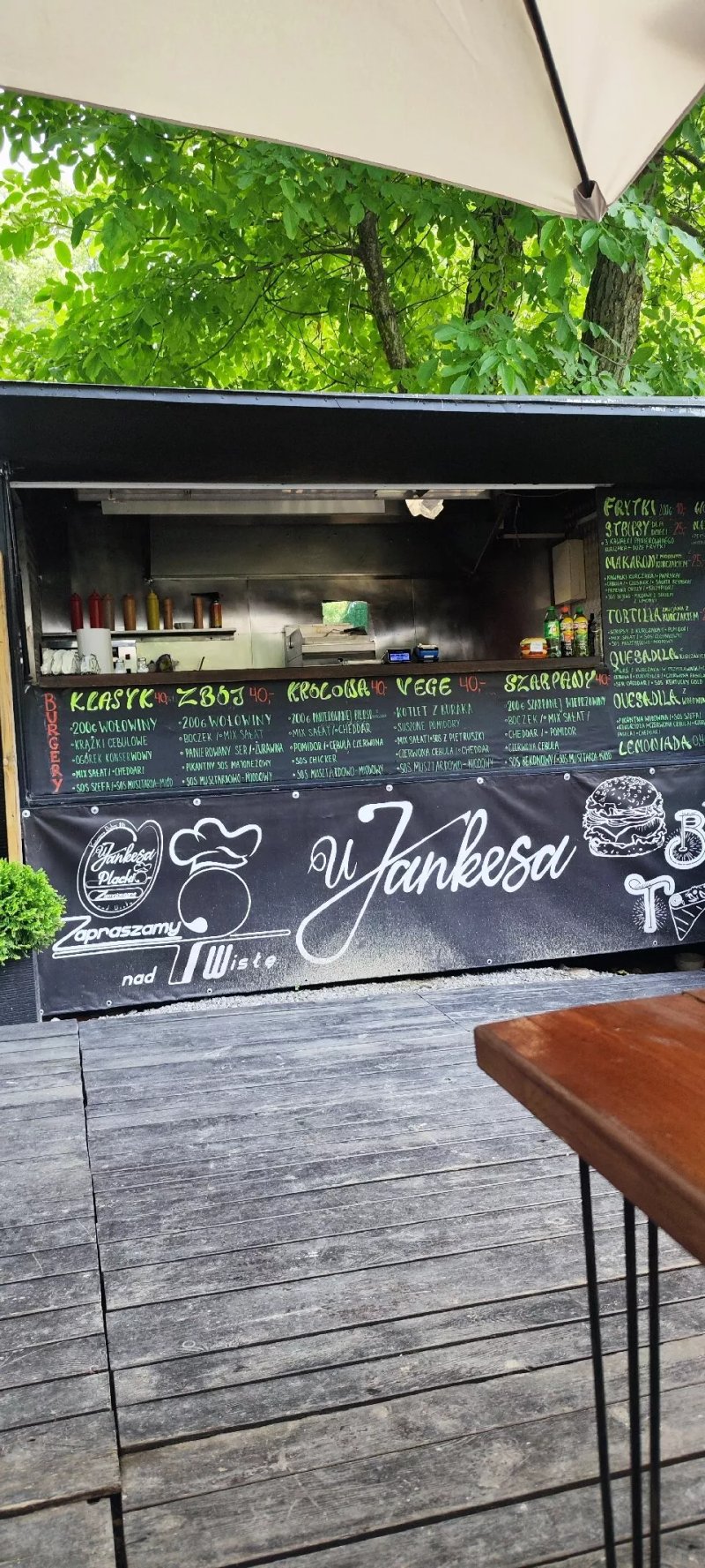 U Jankesa