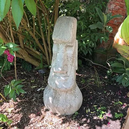 Bishop's House Gardens