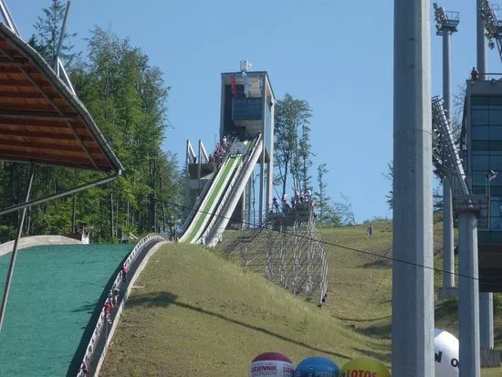 Skocznie Skalite im. Beskidzkich Olimpijczykow