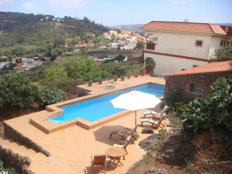 Finca Bella Vista