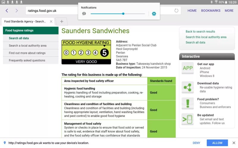 Saunders Sandwiches