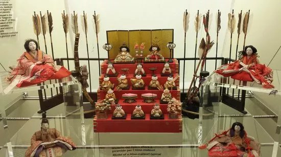 Museo Etnologico Missionario