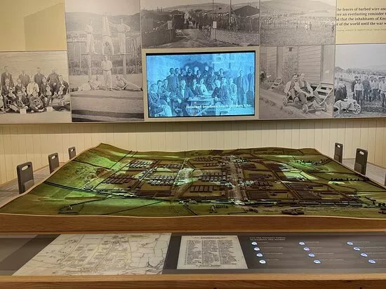 Knockaloe Centre For Ww1 Internment