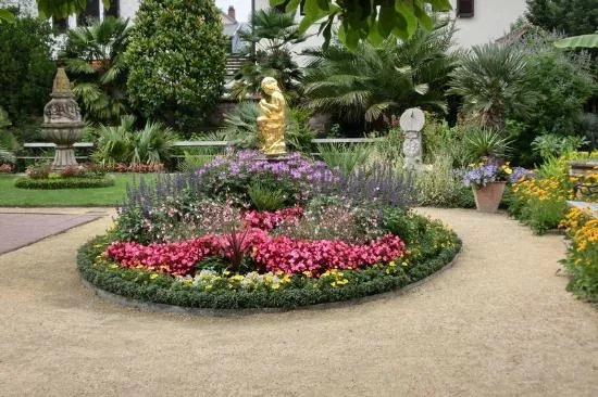 Der Katz'sche Garten