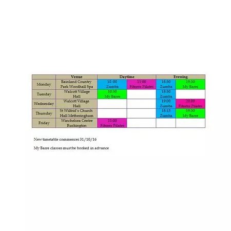 Nikki's Zumba & Fitness Pilates Lincolnshire