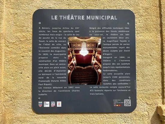 Theatre des Varietes