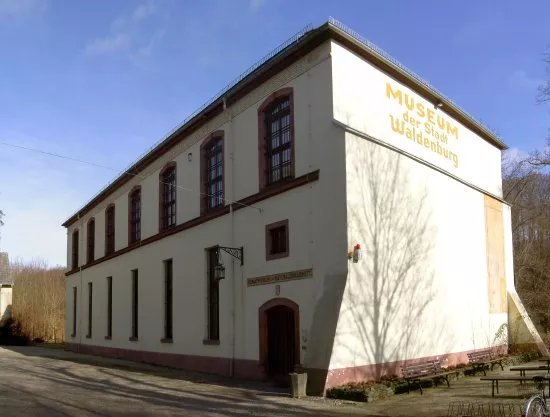 Museum – Naturalienkabinett