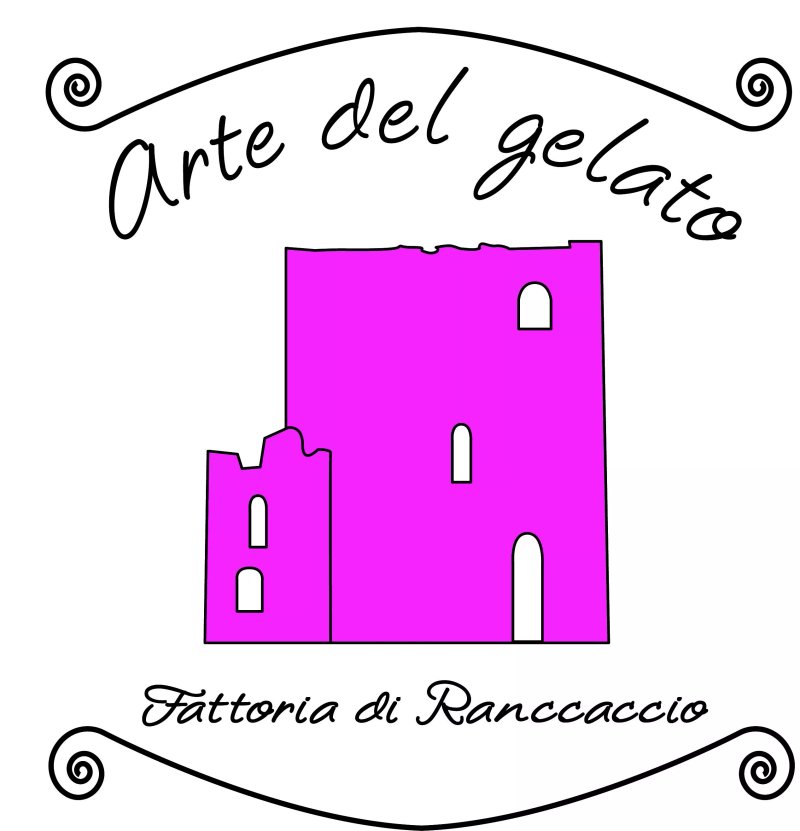 Arte del Gelato