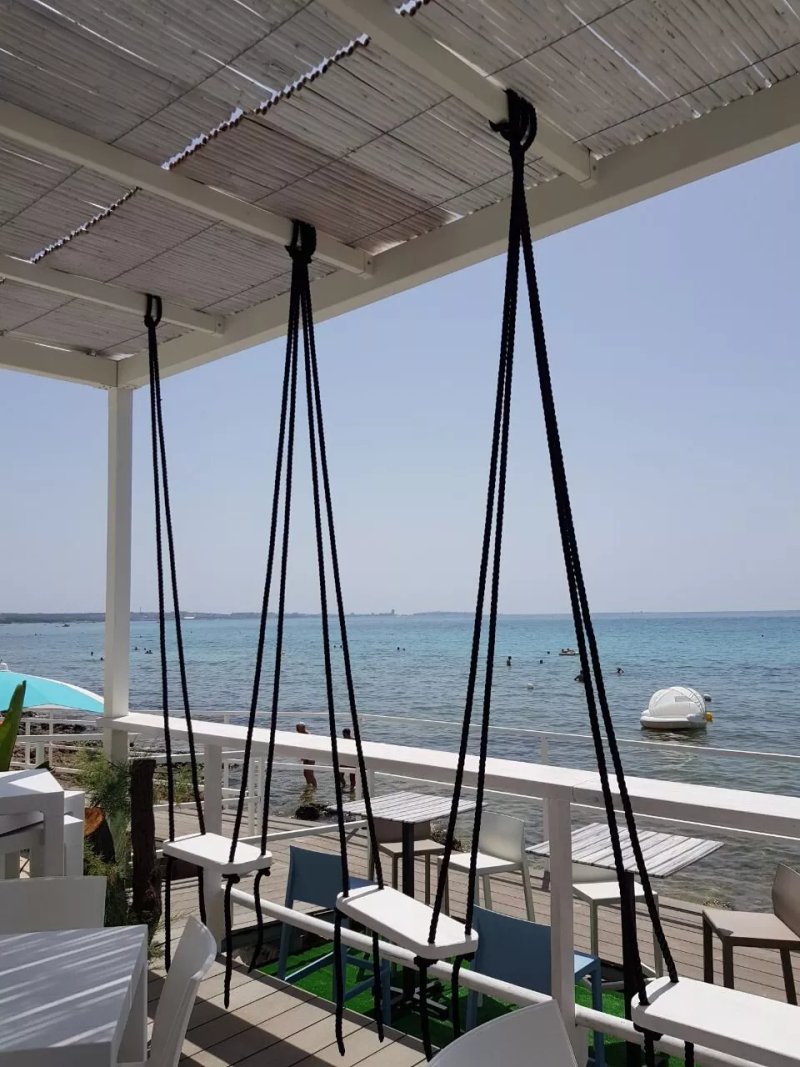 Miramare Beach Gallipoli
