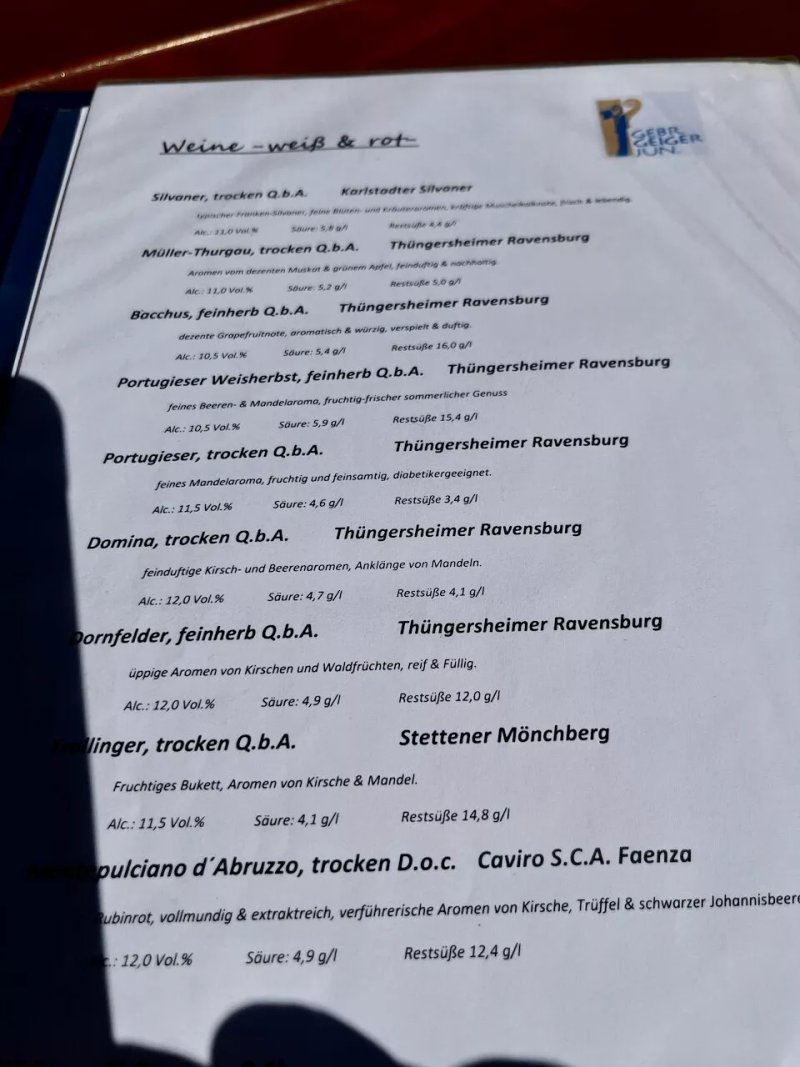 Landgasthof Lohner
