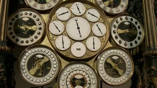 Horloge Astronomique De la Cathedrale