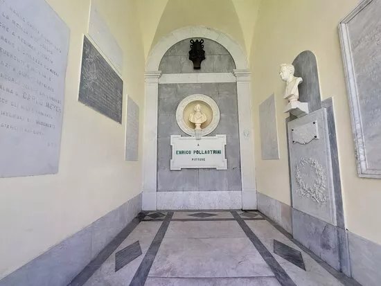 Famedio Civico