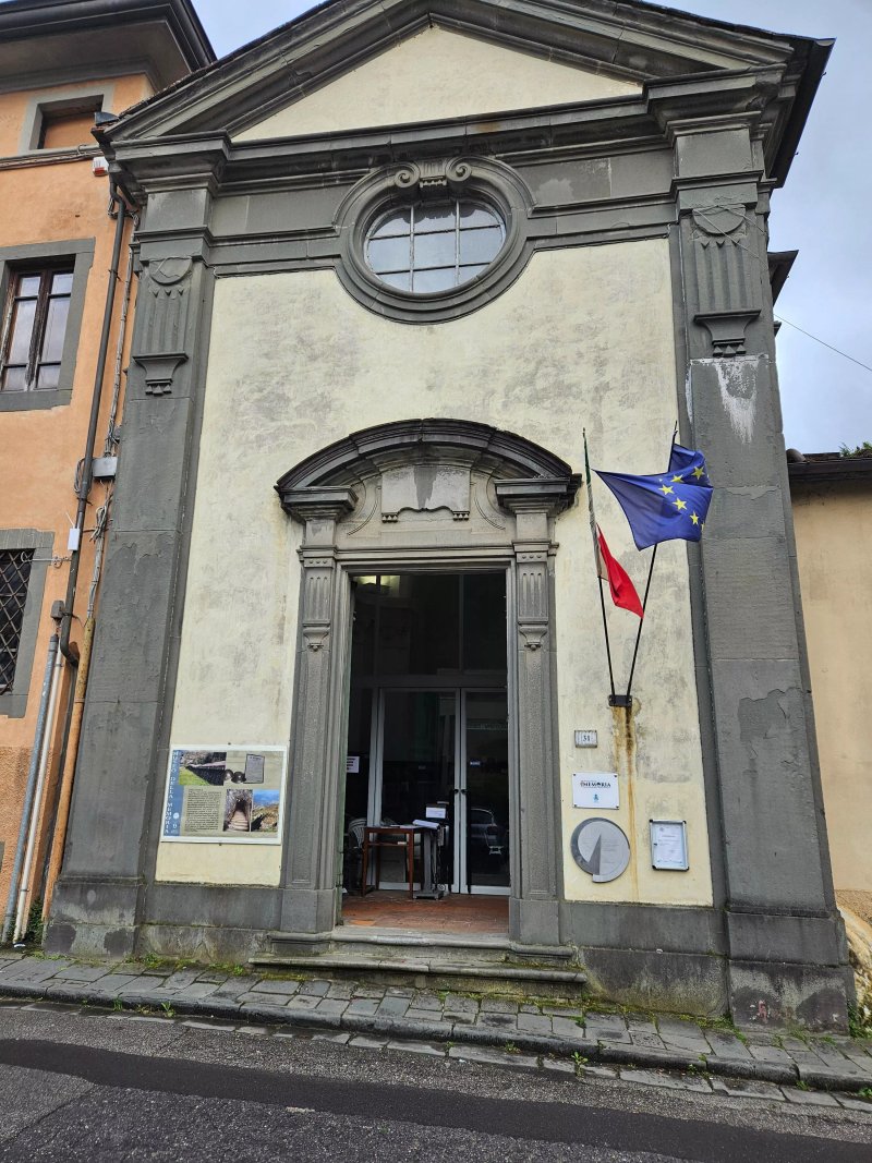 Museo Della Memoria