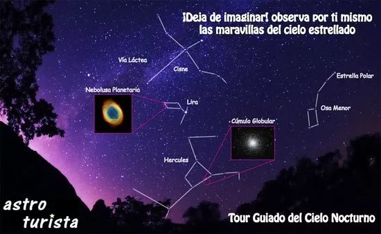 Astroturista Guided Tours of the Night Sky