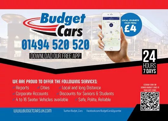 Budget Cars