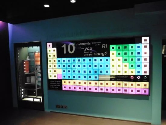 The Faraday Museum