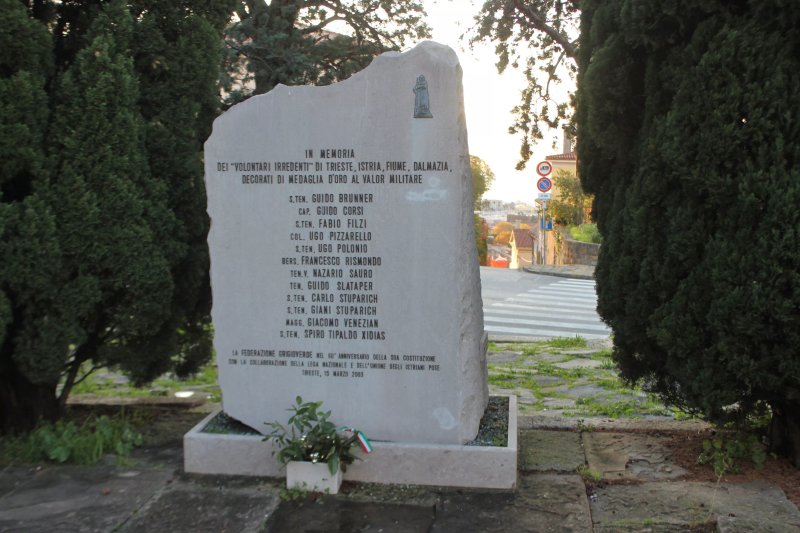 In Memoria Dei Volontari Irredenti