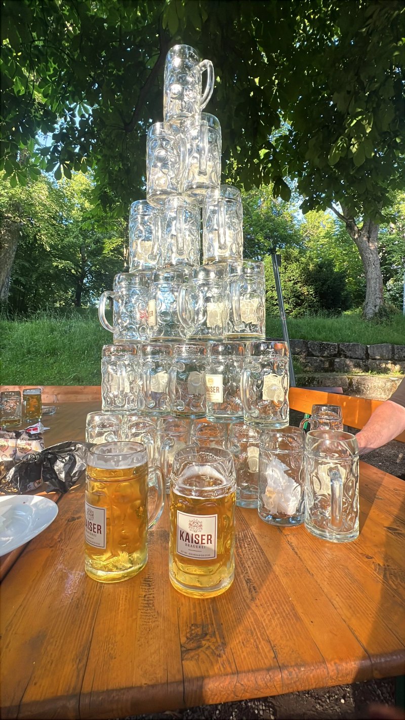 Biergarten Im Stadtpark